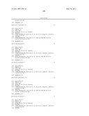 RNAi Modulation of the RHO-A Gene and Uses Thereof diagram and image