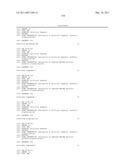 RNAi Modulation of the RHO-A Gene and Uses Thereof diagram and image