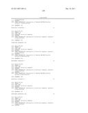 RNAi Modulation of the RHO-A Gene and Uses Thereof diagram and image