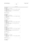 RNAi Modulation of the RHO-A Gene and Uses Thereof diagram and image