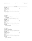 RNAi Modulation of the RHO-A Gene and Uses Thereof diagram and image