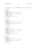 RNAi Modulation of the RHO-A Gene and Uses Thereof diagram and image