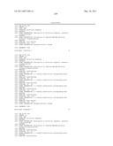 RNAi Modulation of the RHO-A Gene and Uses Thereof diagram and image