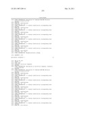 RNAi Modulation of the RHO-A Gene and Uses Thereof diagram and image