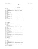 RNAi Modulation of the RHO-A Gene and Uses Thereof diagram and image