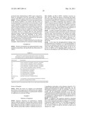 RNAi Modulation of the RHO-A Gene and Uses Thereof diagram and image