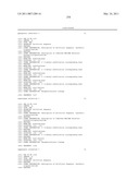 RNAi Modulation of the RHO-A Gene and Uses Thereof diagram and image