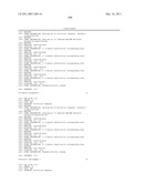 RNAi Modulation of the RHO-A Gene and Uses Thereof diagram and image