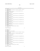 RNAi Modulation of the RHO-A Gene and Uses Thereof diagram and image