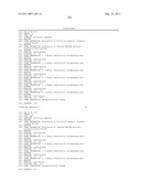 RNAi Modulation of the RHO-A Gene and Uses Thereof diagram and image