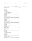 RNAi Modulation of the RHO-A Gene and Uses Thereof diagram and image