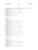 RNAi Modulation of the RHO-A Gene and Uses Thereof diagram and image