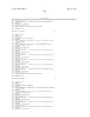 RNAi Modulation of the RHO-A Gene and Uses Thereof diagram and image