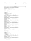 RNAi Modulation of the RHO-A Gene and Uses Thereof diagram and image