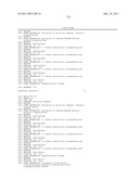 RNAi Modulation of the RHO-A Gene and Uses Thereof diagram and image