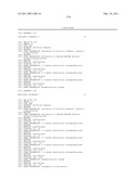 RNAi Modulation of the RHO-A Gene and Uses Thereof diagram and image