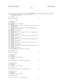 RNAi Modulation of the RHO-A Gene and Uses Thereof diagram and image