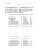 RNAi Modulation of the RHO-A Gene and Uses Thereof diagram and image