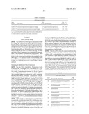 RNAi Modulation of the RHO-A Gene and Uses Thereof diagram and image