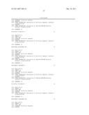 RNAi Modulation of the RHO-A Gene and Uses Thereof diagram and image