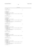 RNAi Modulation of the RHO-A Gene and Uses Thereof diagram and image