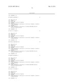 RNAi Modulation of the RHO-A Gene and Uses Thereof diagram and image