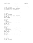 RNAi Modulation of the RHO-A Gene and Uses Thereof diagram and image