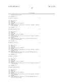 RNAi Modulation of the RHO-A Gene and Uses Thereof diagram and image