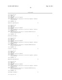 RNAi Modulation of the RHO-A Gene and Uses Thereof diagram and image