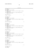 RNAi Modulation of the RHO-A Gene and Uses Thereof diagram and image