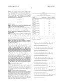 P185NEU-ENCODING DNA AND THERAPEUTICAL USES THEREOF diagram and image