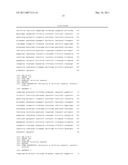 P185NEU-ENCODING DNA AND THERAPEUTICAL USES THEREOF diagram and image