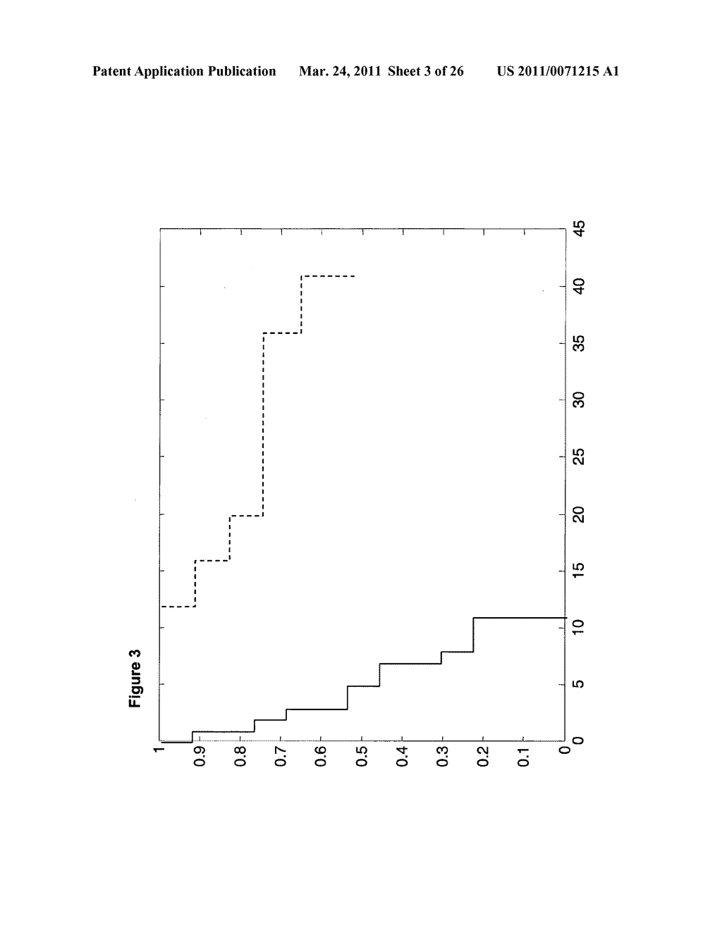 COMPOSITIONS AND METHODS FOR DIAGNOSIS, PROGNOSIS AND TREATMENT OF MESOTHELIOMA - diagram, schematic, and image 04