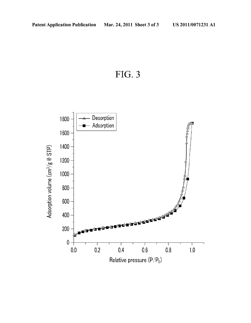 ORGANIC AEROGEL AND COMPOSITION AND METHOD FOR MANUFACTURING THE ORGANIC AEROGEL - diagram, schematic, and image 04