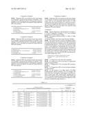 COLORANT DISPERSION OF RECORDING INK, AND RECORDING INK USING THE SAME diagram and image