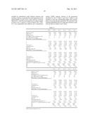 TRANSPARENT ARTICLES PREPARED FROM THERMOPLASTIC COMPOSITIONS HAVING LOW BIREFRINGENCE diagram and image