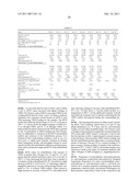 TRANSPARENT ARTICLES PREPARED FROM THERMOPLASTIC COMPOSITIONS HAVING LOW BIREFRINGENCE diagram and image