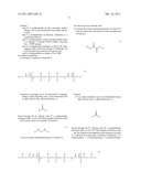 SILICONE POLYOXAMIDE AND SILICONE POLYOXAMIDE-HYDRAZIDE COPOLYMERS diagram and image