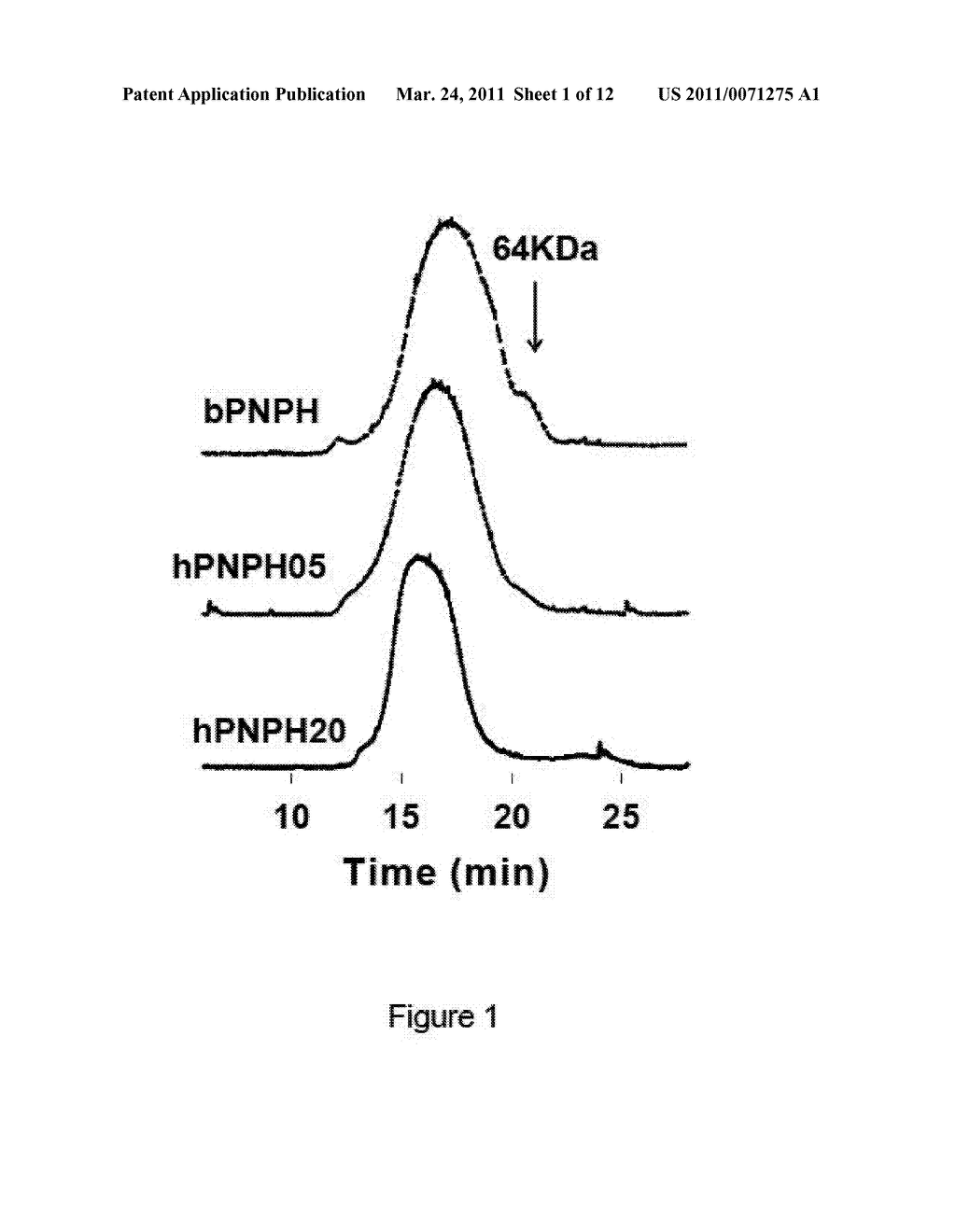 Compositions and methods of use of neurovascular protective multifunctional polynitroxylated pegylated carboxy hemoglobins for transfusion and critical care medicine - diagram, schematic, and image 02