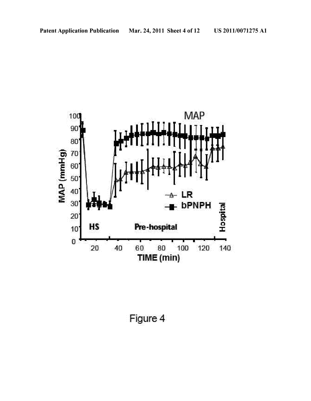 Compositions and methods of use of neurovascular protective multifunctional polynitroxylated pegylated carboxy hemoglobins for transfusion and critical care medicine - diagram, schematic, and image 05