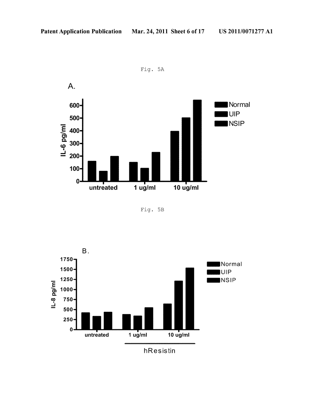 RESISTIN ANTAGONISTS AND THEIR USE - diagram, schematic, and image 07