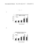 RESISTIN ANTAGONISTS AND THEIR USE diagram and image