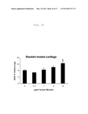 RESISTIN ANTAGONISTS AND THEIR USE diagram and image