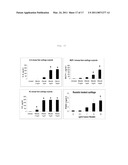 RESISTIN ANTAGONISTS AND THEIR USE diagram and image