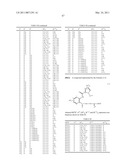 HYDRAZIDE COMPOUND AND PESTICIDAL USE OF THE SAME diagram and image