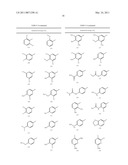 Processes and Intermediates diagram and image