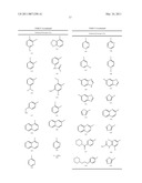 Processes and Intermediates diagram and image