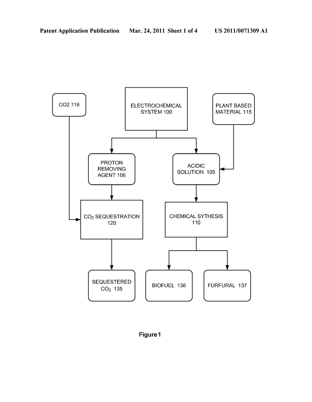 Methods and Systems for Utilization of HCI - diagram, schematic, and image 02