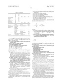 FOAMING DECONTAMINATING AQUEOUS SOLUTION diagram and image