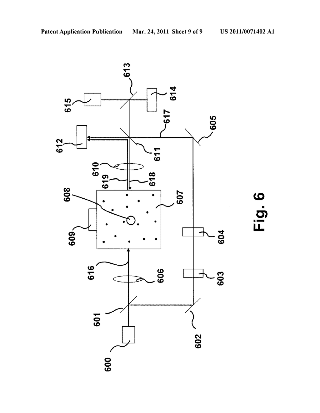 APPARATUS AND METHOD FOR IRRADIATING A MEDIUM - diagram, schematic, and image 10